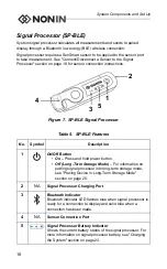 Preview for 24 page of Nonin Sensmart H500 Operator'S Manual