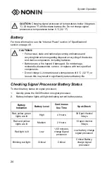 Preview for 30 page of Nonin Sensmart H500 Operator'S Manual