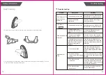 Preview for 8 page of NOOA NO305B Instruction Manual