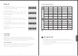 Preview for 19 page of NOOA NO902 User Manual