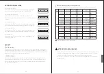 Preview for 25 page of NOOA NO902 User Manual