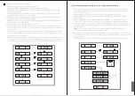 Preview for 30 page of NOOA NO902 User Manual