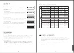 Preview for 31 page of NOOA NO902 User Manual