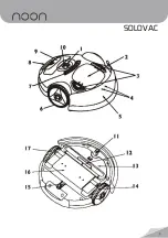 Предварительный просмотр 2 страницы Noon SOLOVAC Instruction Manual