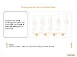 Preview for 4 page of noonee Chairless Chair Quick Start Manual