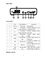 Предварительный просмотр 5 страницы Noontec GV3785 User Manual