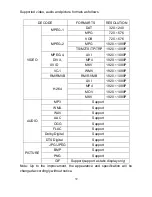 Предварительный просмотр 40 страницы Noontec GV3785 User Manual