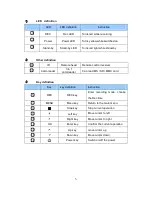 Предварительный просмотр 9 страницы Noontec V9-T Manual