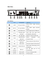 Предварительный просмотр 10 страницы Noontec V9-T Manual