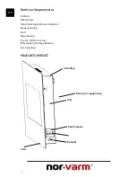 Preview for 4 page of Nor-Varm 86712 Instruction Manual