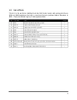 Preview for 9 page of Norac Active Roll Control UC5 JD 44952D Installation Manual