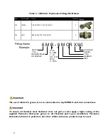 Preview for 6 page of Norac Case 44 Series Installation Manual