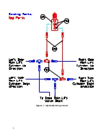 Preview for 7 page of Norac Case 44 Series Installation Manual