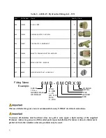 Предварительный просмотр 8 страницы Norac FLEXI-COIL 67 Series Installation Manual