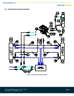 Preview for 7 page of Norac John Deere 4720 Installation Manual