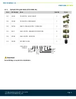 Preview for 9 page of Norac John Deere 4720 Installation Manual