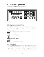 Preview for 10 page of Norac M2000 Technical Manual