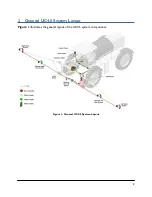 Предварительный просмотр 5 страницы Norac NITRO Installation Manual