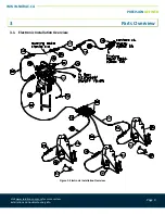 Preview for 6 page of Norac Rogator 700 Series Installation Manual