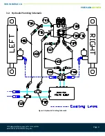 Preview for 7 page of Norac Rogator 700 Series Installation Manual