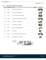 Preview for 9 page of Norac Rogator 700 Series Installation Manual