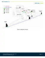 Preview for 26 page of Norac Rogator 700 Series Installation Manual