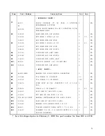 Preview for 7 page of Norac SPRA-COUPE 7000 Series Installation Manual