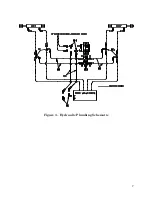 Preview for 9 page of Norac SPRA-COUPE 7000 Series Installation Manual