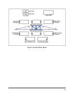 Предварительный просмотр 11 страницы Norac U5 Installation Manual