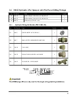 Preview for 11 page of Norac UC4.5 Installation Manual