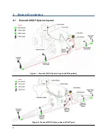 Preview for 8 page of Norac UC4.5 Operator'S Manual