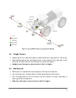 Preview for 9 page of Norac UC4.5 Operator'S Manual