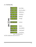 Preview for 15 page of Norac UC4.5 Operator'S Manual