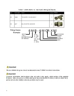 Предварительный просмотр 6 страницы Norac UC4+ Case 44 Series Installation Manual