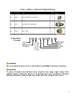 Предварительный просмотр 7 страницы Norac UC4+ Hardi OEM Installation Manual