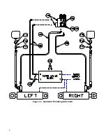 Предварительный просмотр 10 страницы Norac UC4+ NITRO Miller 3200 Series Installation Manual