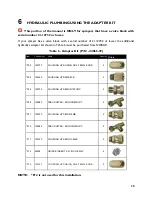 Предварительный просмотр 31 страницы Norac UC4+ NITRO Miller 3200 Series Installation Manual