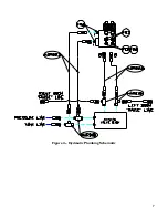 Предварительный просмотр 11 страницы Norac UC4+ Roll Control Installation Manual