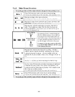 Preview for 25 page of Norac UC4 Total Control Operator'S Manual