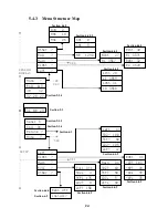 Preview for 26 page of Norac UC4 Total Control Operator'S Manual