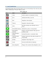 Preview for 8 page of Norac UC5 CANbus Quick Manual