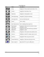 Preview for 9 page of Norac UC5 CANbus Quick Manual