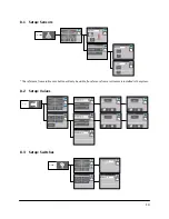 Предварительный просмотр 17 страницы Norac UC5 CANbus Quick Manual