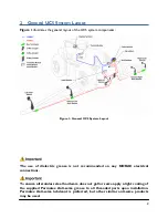 Preview for 5 page of Norac UC5 Rogator 600 Installation Manual