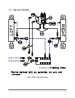 Preview for 7 page of Norac UC5 Rogator 600 Installation Manual