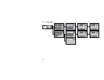 Preview for 60 page of Norac UC5 Topcon X30 Operator'S Manual