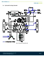 Preview for 7 page of Norac UC7 Installation Manual