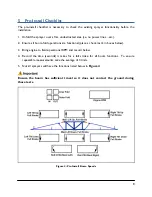 Предварительный просмотр 11 страницы Norac UCB Sx275 Installation Manual