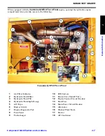 Preview for 17 page of NorAM 65 E T4 FINAL Operator'S Manual