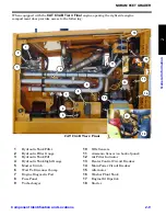 Preview for 19 page of NorAM 65 E T4 FINAL Operator'S Manual